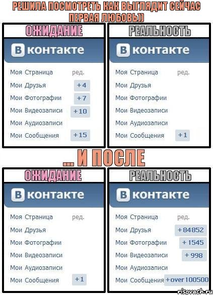 решила посмотреть как выглядит сейчас первая любовь)), Комикс  Ожидание реальность 2