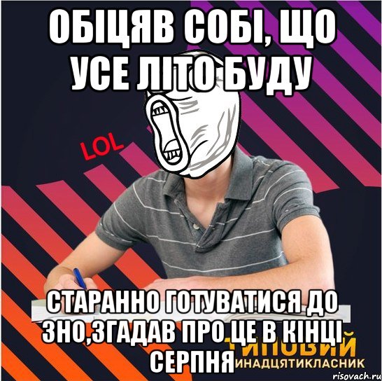 обіцяв собі, що усе літо буду старанно готуватися до зно,згадав про це в кінці серпня