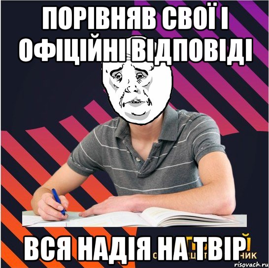 порівняв свої і офіційні відповіді вся надія на твір, Мем Типовий одинадцятикласник