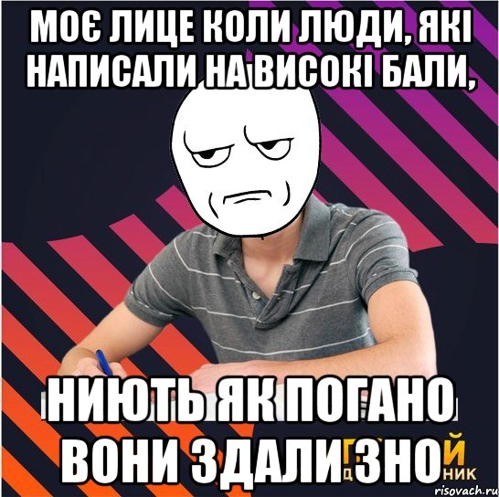 моє лице коли люди, які написали на високі бали, ниють як погано вони здали зно, Мем Типовий одинадцятикласник