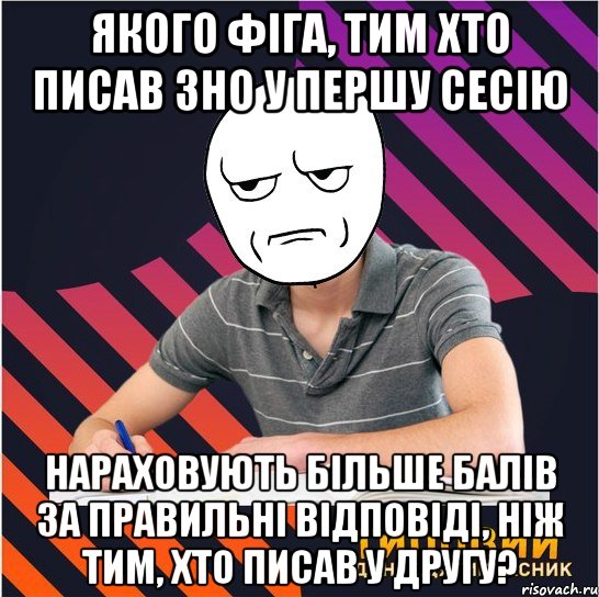 якого фіга, тим хто писав зно у першу сесію нараховують більше балів за правильні відповіді, ніж тим, хто писав у другу?, Мем Типовий одинадцятикласник