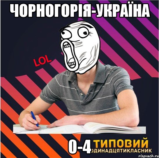 чорногорія-україна 0-4, Мем Типовий одинадцятикласник