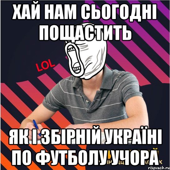 хай нам сьогодні пощастить як і збірній україні по футболу учора, Мем Типовий одинадцятикласник