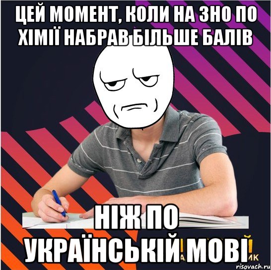цей момент, коли на зно по хімії набрав більше балів ніж по українській мові, Мем Типовий одинадцятикласник