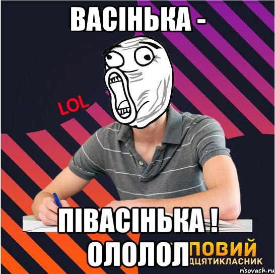 васінька - півасінька ! ололол, Мем Типовий одинадцятикласник