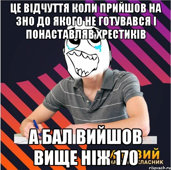 це відчуття коли прийшов на зно до якого не готувався і понаставляв хрестиків а бал вийшов вище ніж 170, Мем Типовий одинадцятикласник