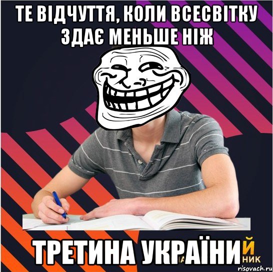 те відчуття, коли всесвітку здає меньше ніж третина україни, Мем Типовий одинадцятикласник