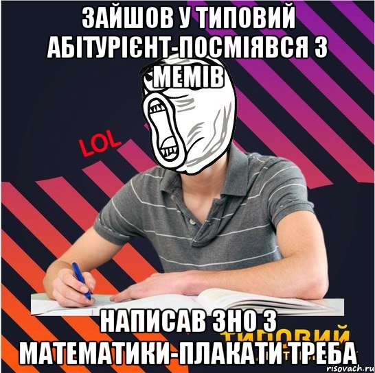 зайшов у типовий абітурієнт-посміявся з мемів написав зно з математики-плакати треба, Мем Типовий одинадцятикласник