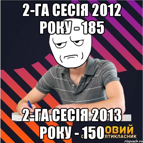 2-га сесія 2012 року - 185 2-га сесія 2013 року - 150, Мем Типовий одинадцятикласник