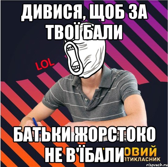 дивися, щоб за твої бали батьки жорстоко не в'їбали, Мем Типовий одинадцятикласник