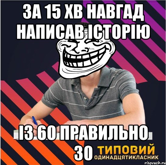 за 15 хв навгад написав історію із 60 правильно 30