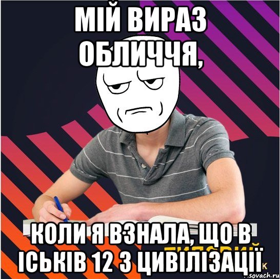 мій вираз обличчя, коли я взнала, що в іськів 12 з цивілізації, Мем Типовий одинадцятикласник