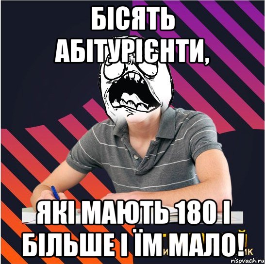 бісять абітурієнти, які мають 180 і більше і їм мало!, Мем Типовий одинадцятикласник