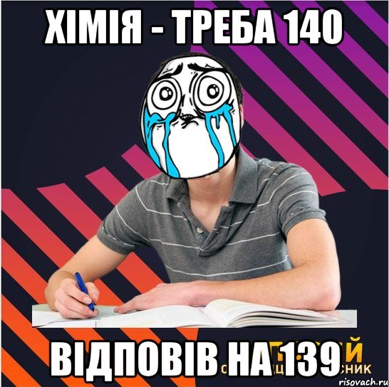 хімія - треба 140 відповів на 139, Мем Типовий одинадцятикласник