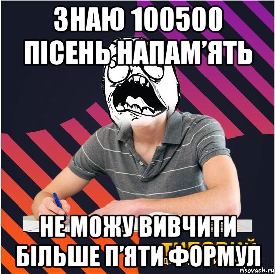 знаю 100500 пісень напам’ять не можу вивчити більше п’яти формул