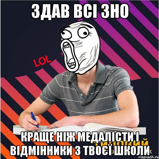 здав всі зно краще ніж медалісти і відмінники з твоєї школи, Мем Типовий одинадцятикласник