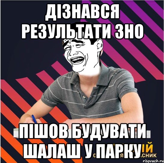 дізнався результати зно пішов будувати шалаш у парку, Мем Типовий одинадцятикласник