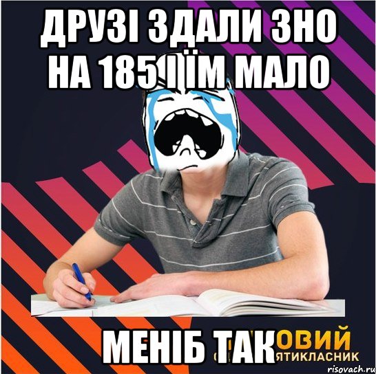 друзі здали зно на 185 і їм мало меніб так, Мем Типовий одинадцятикласник