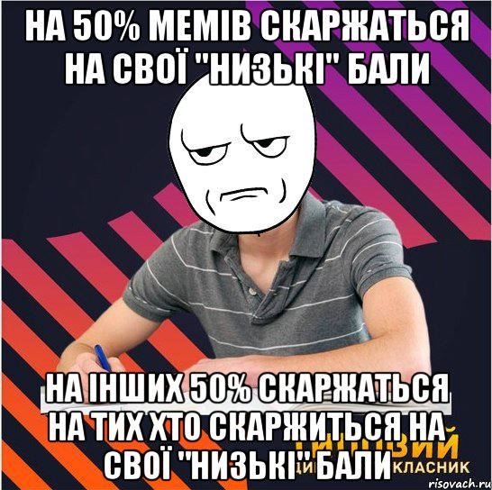 на 50% мемів скаржаться на свої "низькі" бали на інших 50% скаржаться на тих хто скаржиться на свої "низькі" бали, Мем Типовий одинадцятикласник