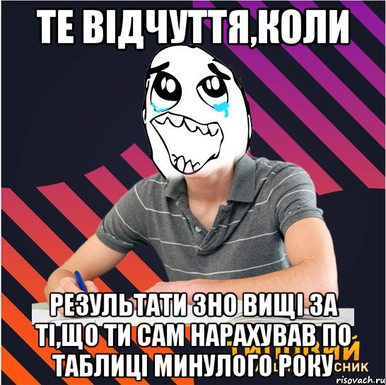 те відчуття,коли результати зно вищі за ті,що ти сам нарахував по таблиці минулого року, Мем Типовий одинадцятикласник