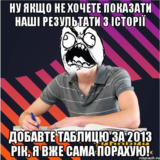 ну якщо не хочете показати наші результати з історії добавте таблицю за 2013 рік, я вже сама порахую!