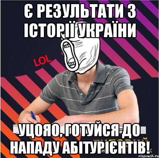 є результати з історії україни уцояо, готуйся до нападу абітурієнтів!