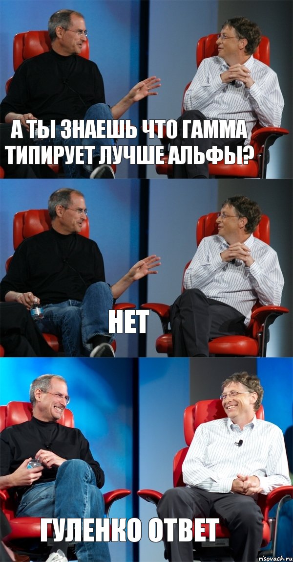 А ТЫ ЗНАЕШЬ ЧТО ГАММА ТИПИРУЕТ ЛУЧШЕ АЛЬФЫ? НЕТ ГУЛЕНКО ОТВЕТ