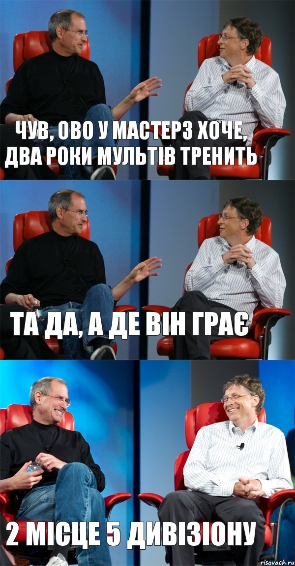 чув, ово у мастерз хоче, два роки мультів тренить та да, а де він грає 2 місце 5 дивізіону, Комикс Стив Джобс и Билл Гейтс (3 зоны)