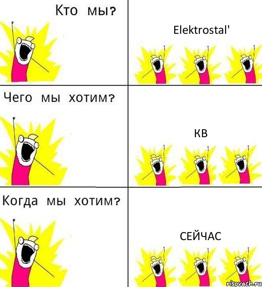 Elektrostal' Кв Сейчас, Комикс Что мы хотим