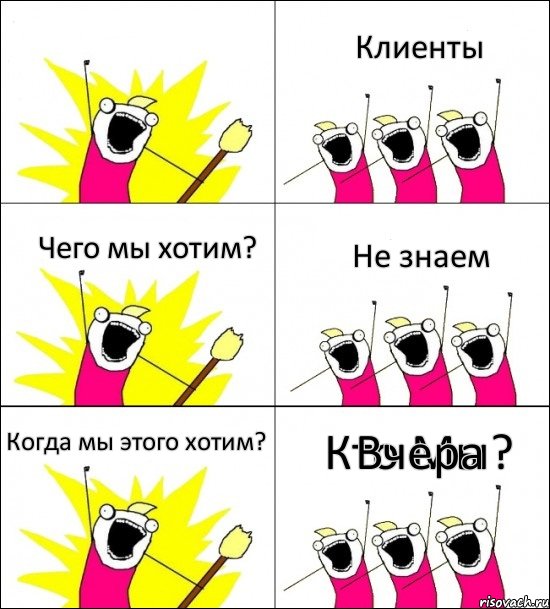 Кто Мы? Клиенты Чего мы хотим? Не знаем Когда мы этого хотим? Вчера