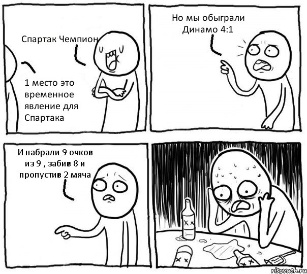 Спартак Чемпион 1 место это временное явление для Спартака Но мы обыграли Динамо 4:1 И набрали 9 очков из 9 , забив 8 и пропустив 2 мяча, Комикс Самонадеянный алкоголик