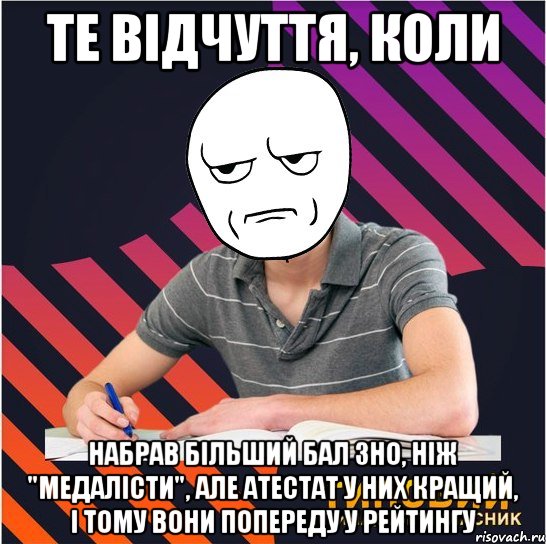 те відчуття, коли набрав більший бал зно, ніж "медалісти", але атестат у них кращий, і тому вони попереду у рейтингу