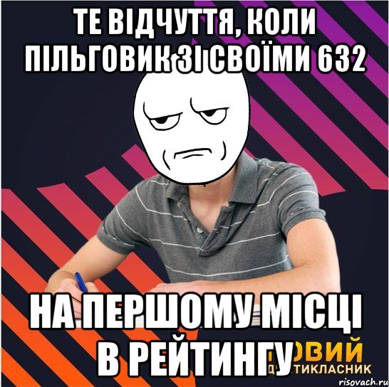 те відчуття, коли пільговик зі своїми 632 на першому місці в рейтингу