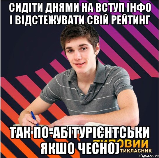 сидіти днями на вступ інфо і відстежувати свій рейтинг так по-абітурієнтськи якшо чесно), Мем Типовий одинадцятикласник