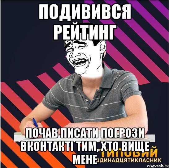 подивився рейтинг почав писати погрози вконтакті тим, хто вище мене, Мем Типовий одинадцятикласник