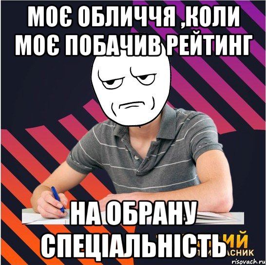 моє обличчя ,коли моє побачив рейтинг на обрану спеціальність, Мем Типовий одинадцятикласник