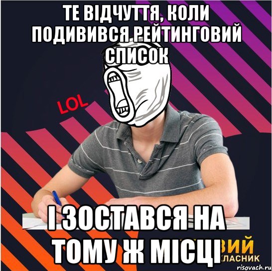 те відчуття, коли подивився рейтинговий список і зостався на тому ж місці, Мем Типовий одинадцятикласник