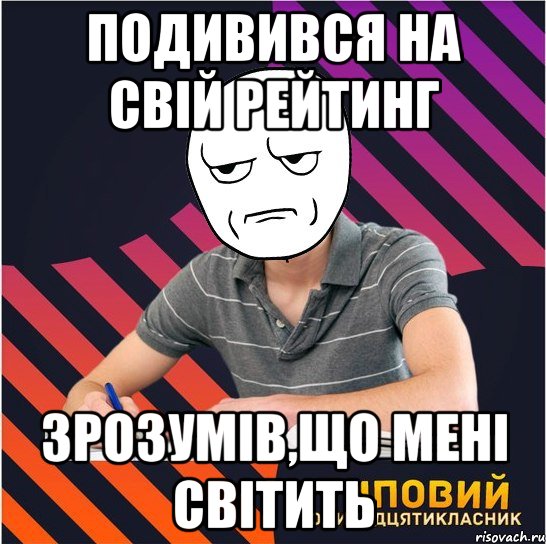 подивився на свій рейтинг зрозумів,що мені світить, Мем Типовий одинадцятикласник