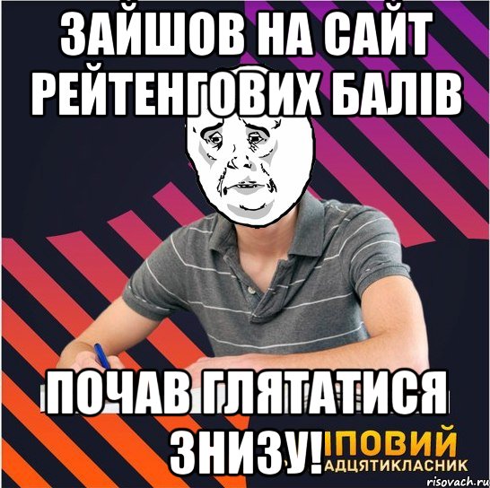 зайшов на сайт рейтенгових балів почав глятатися знизу!, Мем Типовий одинадцятикласник