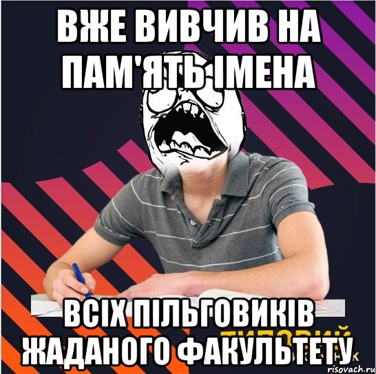 вже вивчив на пам'ять імена всіх пільговиків жаданого факультету, Мем Типовий одинадцятикласник