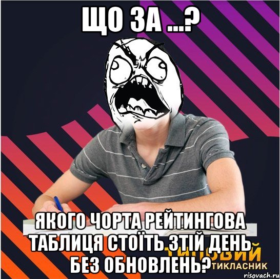 що за ...? якого чорта рейтингова таблиця стоїть 3тій день без обновлень?, Мем Типовий одинадцятикласник