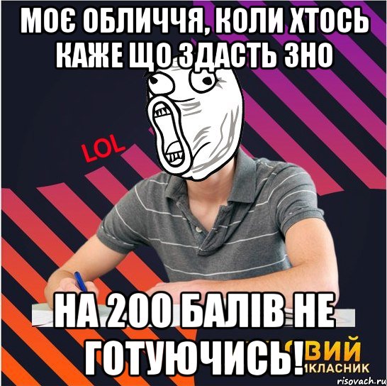 моє обличчя, коли хтось каже що здасть зно на 200 балів не готуючись!