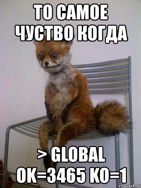 то самое чуство когда > global ok=3465 ko=1, Мем Упоротая лиса