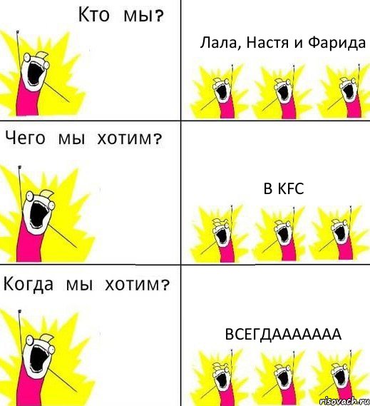 Лала, Настя и Фарида в KFC Всегдааааааа, Комикс Что мы хотим