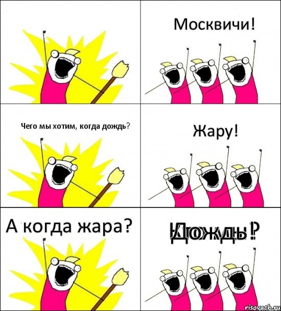 Кто мы? Москвичи! Чего мы хотим, когда дождь? Жару! А когда жара? Дождь!