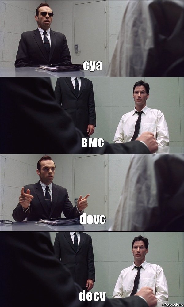 суа вмс devc decv, Комикс Матрица