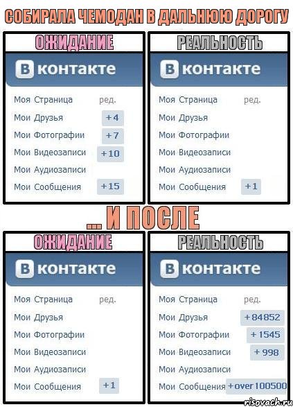 Собирала чемодан в дальнюю дорогу, Комикс  Ожидание реальность 2