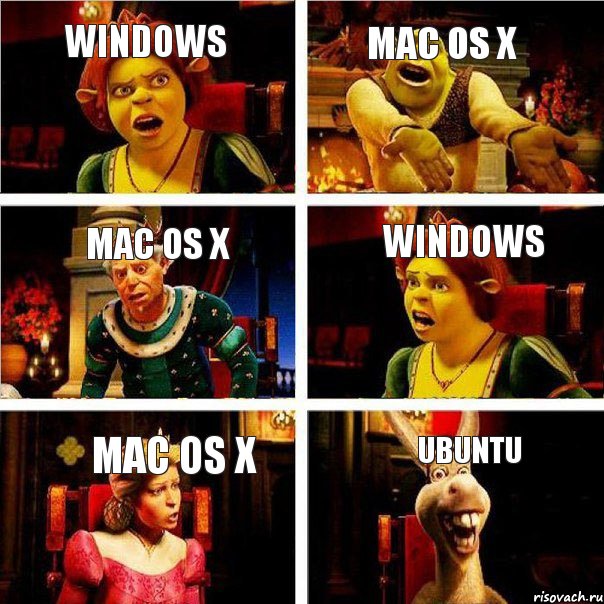 Windows Mac OS X Mac OS X Windows Mac OS X Ubuntu, Комикс  Шрек Фиона Гарольд Осел