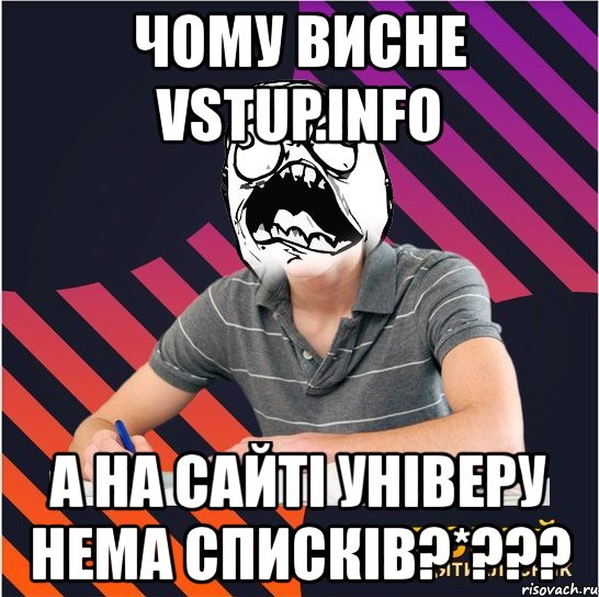 чому висне vstup.info а на сайті універу нема списків?*???, Мем Типовий одинадцятикласник