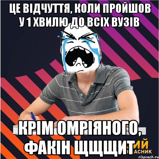 це відчуття, коли пройшов у 1 хвилю до всіх вузів крім омріяного, факін щщщит, Мем Типовий одинадцятикласник